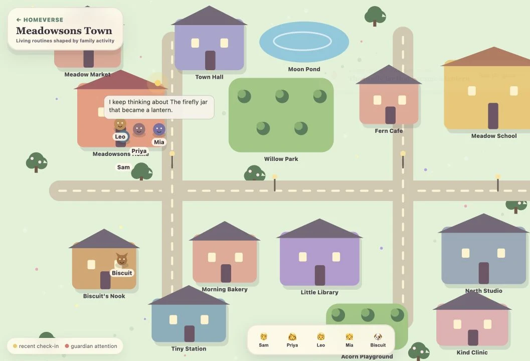 HomeVerseのFamily Town全景